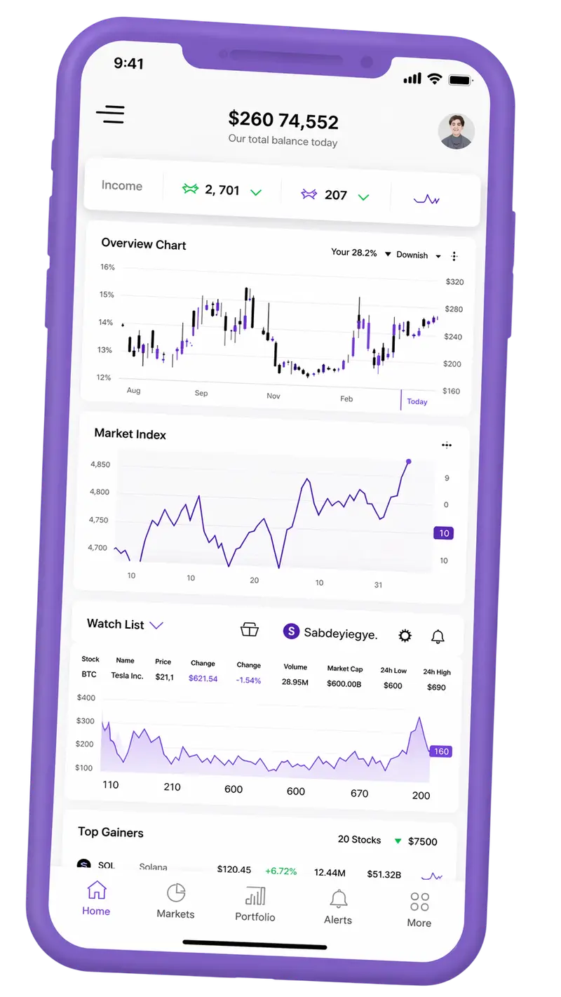 Giornovixia — piattaforma di trading su mobile